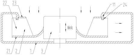 一种用于锅炉系统的引风机的制作方法