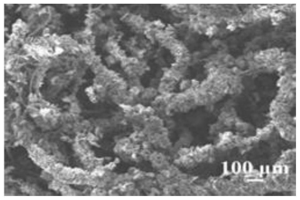 一种仿生结构狗尾草状金属氧化物纳米材料及其制备方法与流程