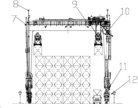 集装箱码头自动化场桥的制作方法