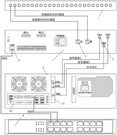 一种分布式精确定位系统的制作方法