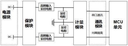 一种直流充电桩绝缘检测装置的制作方法