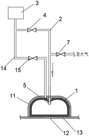 一种带有气腔充气密封装置的船舶气层减阻系统的制作方法