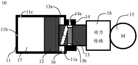 液压调节装置、液压调节系统、制动系统及控制方法与流程