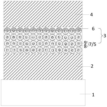 量子点发光器件及其制备方法、显示基板、显示装置与流程