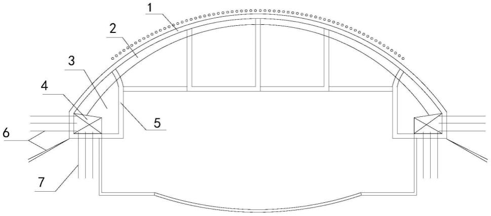 软弱地层拱盖法大跨结构二层初支拱脚稳定性的控制方法