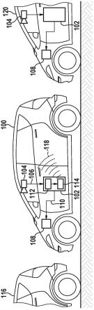 在用于与其他交通参与者通信的通信网络中提供关于周围环境对象的对象消息的方法与流程