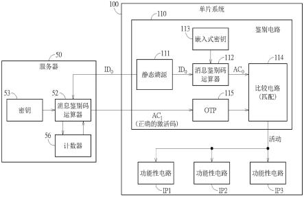 用来控制装置激活的方法以及相关电子装置与流程