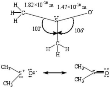 脱硫溶剂及脱硫方法与流程