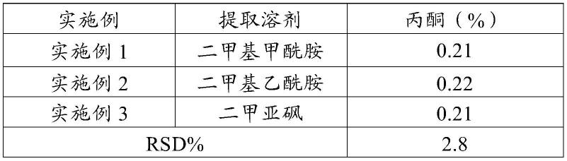 聚对二氧环己酮中丙酮的检测方法与流程