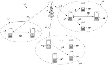 ITS频带中的模式3V2XUE的改进保护的制作方法