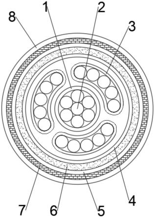 一种耐火电力电缆的制作方法