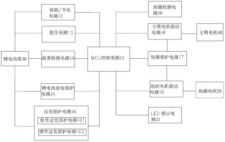 吸尘器电路图和讲解图片