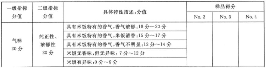 煲仔饭专用米及其制备方法与流程