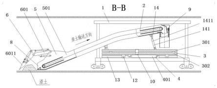 一种隧道出渣装置和掘进机的制作方法