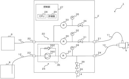 二流体喷嘴喷雾装置的制作方法