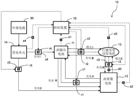 车辆行驶系统及车辆的制作方法