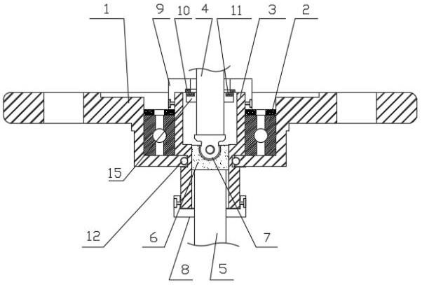 一种水泵用轴承体联轴器结构的制作方法