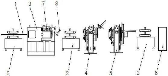 工程机械专用液体输送管生产设备及其制备的输送管的制作方法