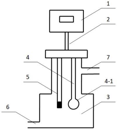 一种抗固体颗粒冲刷型在线氯表/pH表传感器的制作方法