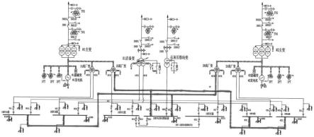 一种火电厂厂用电灵活接线方法与流程