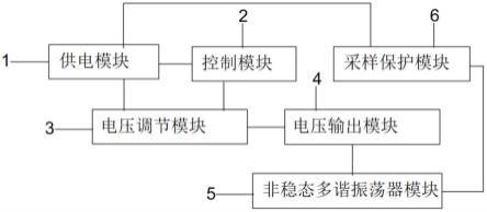 一种低压供电的非稳态多谐振荡器的制作方法