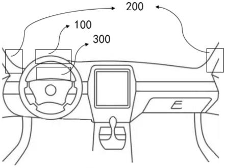 智能座舱的显示系统和智能车辆的制作方法