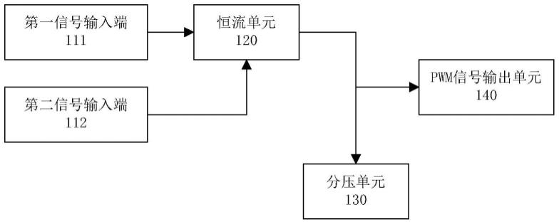 一种PWM信号电压调节电路及电子设备的制作方法