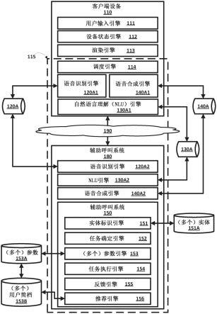 由自动化助理代表人类参与者进行半委托呼叫的制作方法