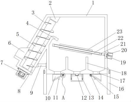 一种土建工程用砂石筛选装置的制作方法