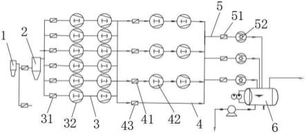 用于真空脱气冶炼炉的大型真空系统的制作方法