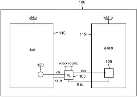 用于双电源存储器的低功率且稳健的电平移位脉冲锁存器的制作方法