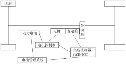 一種電動裝載機集成式驅動控制系統的製作方法