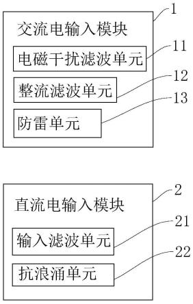 一种集成功率器件的电源模块电路及PCB板的制作方法