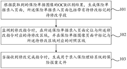 保险理赔信息的录入方法、装置、计算机设备及存储介质与流程