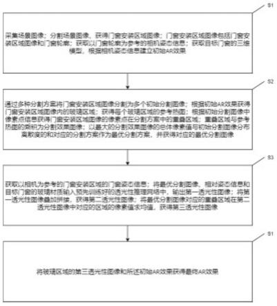 一种具有自适应透光性的门窗AR方法及系统与流程