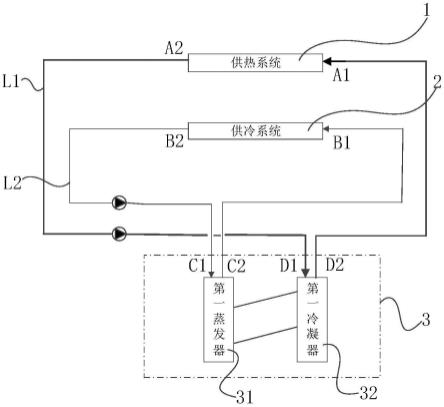 一种空调系统的制作方法