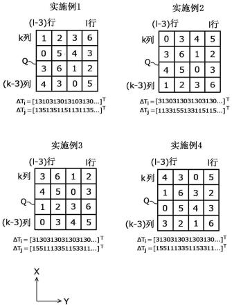 液体喷出装置以及图像形成装置的制作方法