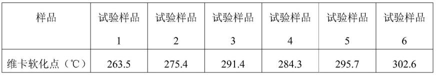 一种含氟苯基膦酸铝聚合物及其制备方法与流程