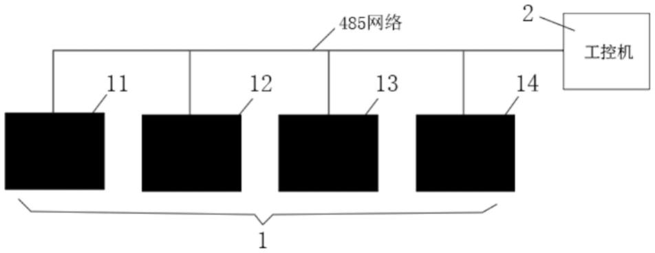 一种光谱分析仪的制作方法