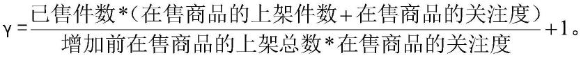 基于网络直播平台的虚拟商品自动上下架方法与流程