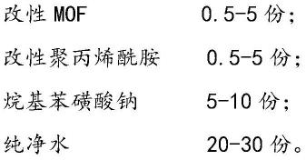 一种抗菌复合型面料及其制备方法与流程