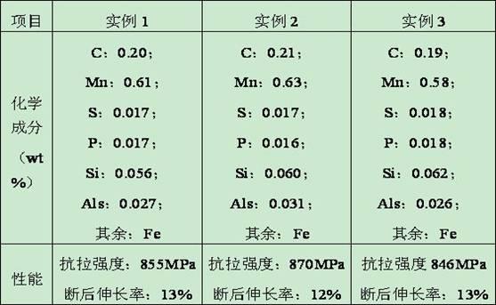 打包带的生产方法与流程