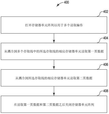 用于多个读取操作的存储器装置的制作方法