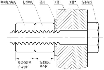 一种双螺母组合自锁防松脱结构的制作方法