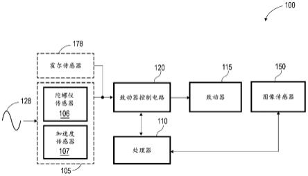 控制电路和用于根据传感器驱动致动器的方法与流程