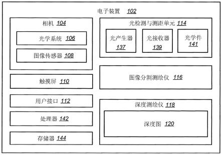 用于激光深度图取样的系统及方法与流程