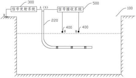 一种压裂监测实验装置的制作方法