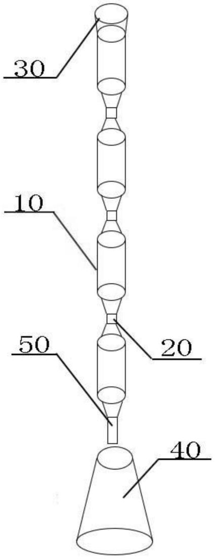 一种血清外泌体去除装置的制作方法