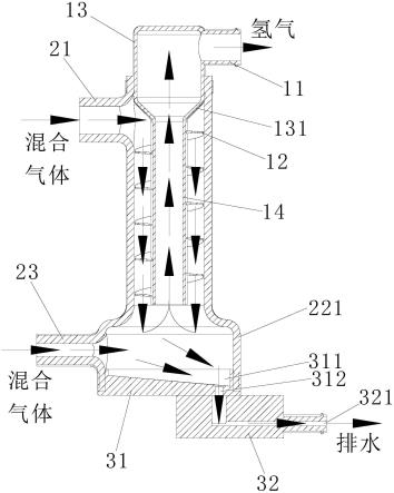 一种横置立式分水器及其燃料电池系统的制作方法