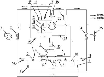 一种适用于低温空调的热泵EVI系统的制作方法
